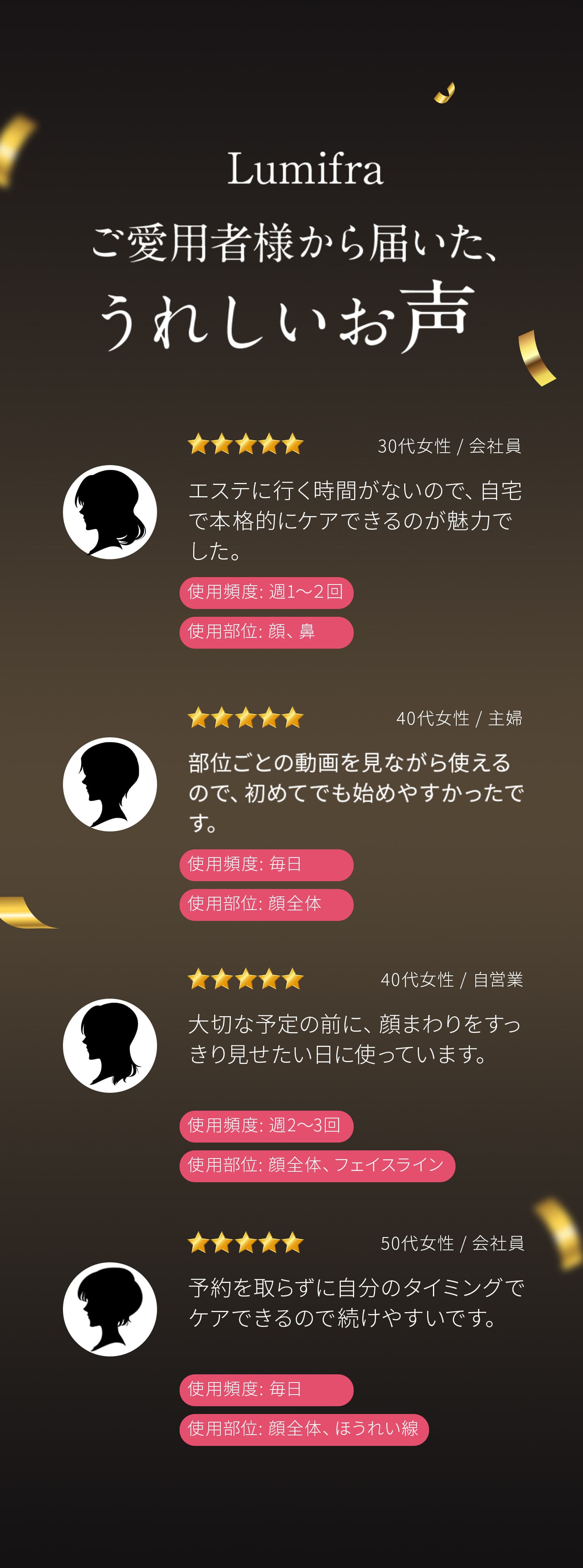 Lumifraご愛用者の口コミ
