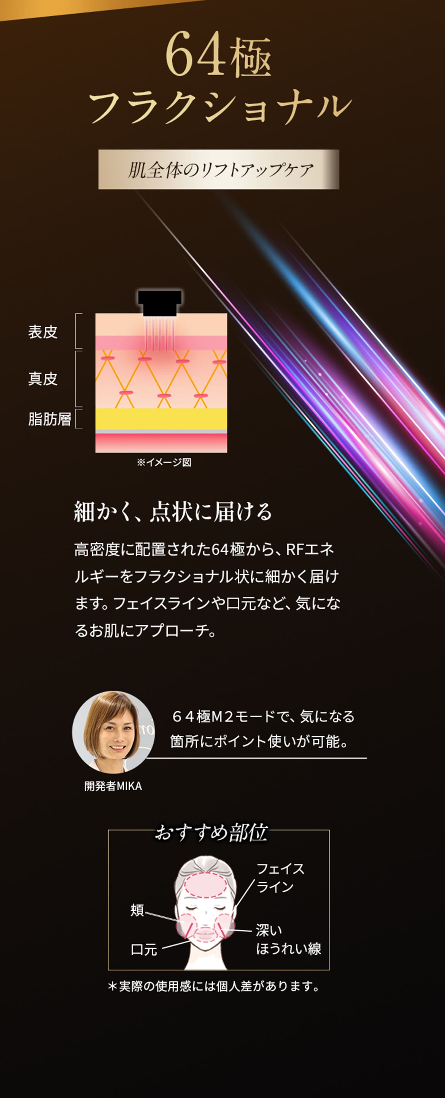 64極フラクショナルRFによるフェイスケア