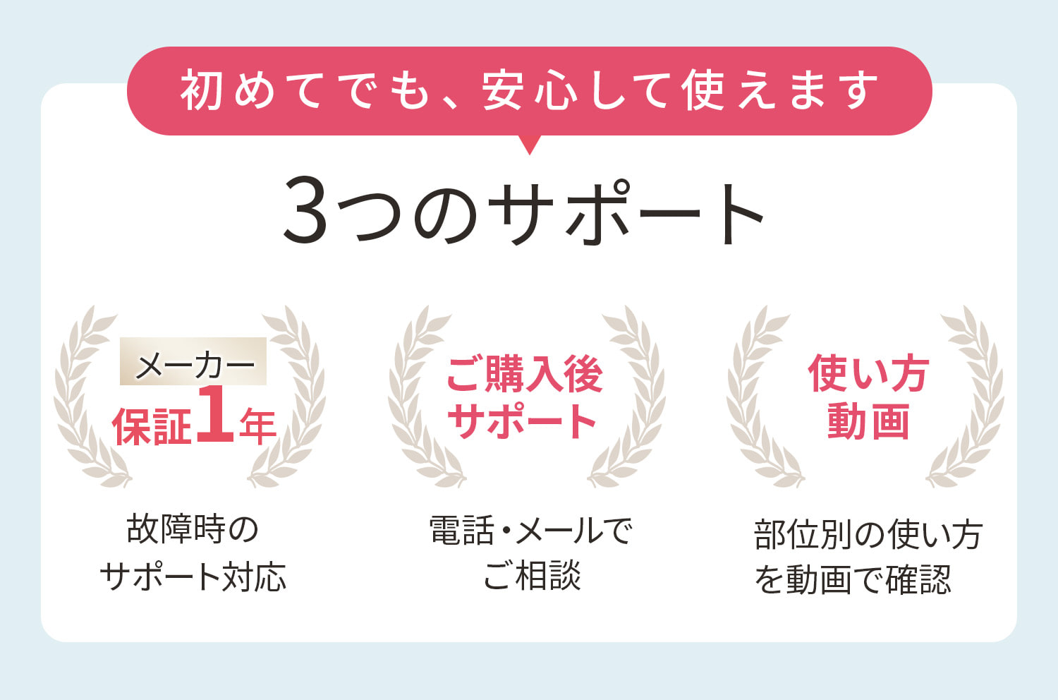初めてでも安心して使える3つのサポート